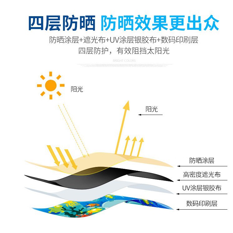 YLC。B025 車用磁吸 遮陽擋 雙層防曬 可伸縮 卡通磁性汽車窗簾 磁鐵車用遮陽簾 兒童 後座-細節圖2