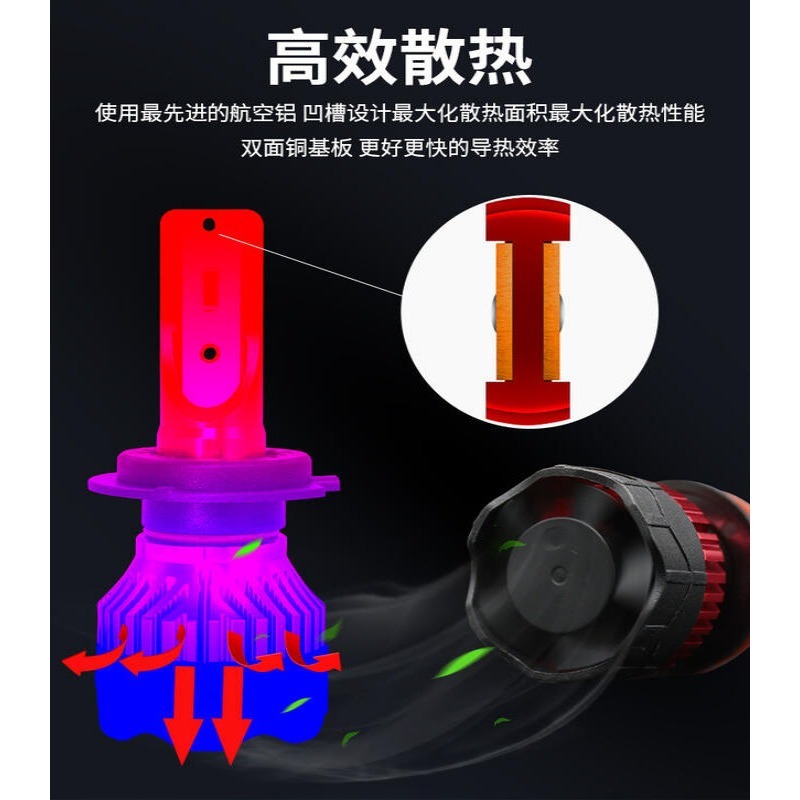 YLC。Ｈ７ ９００５ ９００６ 青檸檬黃 暖白光 白光 黃金光 LED大燈 GP 勁戰 勁風光 雲豹 野狼 馬車RS-細節圖6