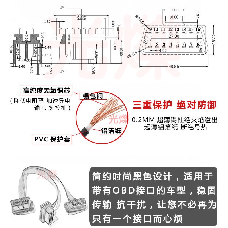 YLC。OBD2 一分二 扁平線16針 OBD 連接線 扁線超薄 1分2 汽車電腦 診斷 延長線 抬頭顯示器 B155-細節圖2