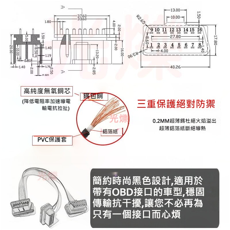 YLC。OBD2 一分二 扁平線16針 OBD 連接線 扁線超薄 1分2 汽車電腦 診斷 延長線 抬頭顯示器 B155-細節圖2