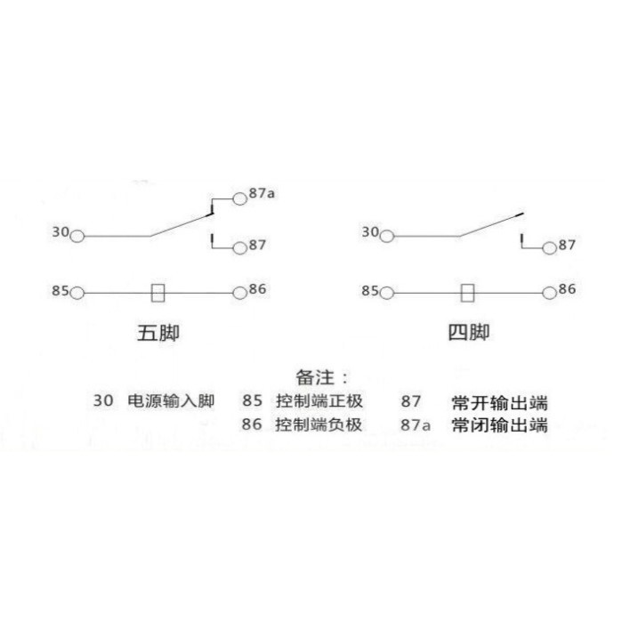 YLC。4P/5P 30A 車用繼電器 繼電器 風扇繼電器 壓縮機繼電器 汽油幫浦 馬達 4腳 5腳-細節圖2