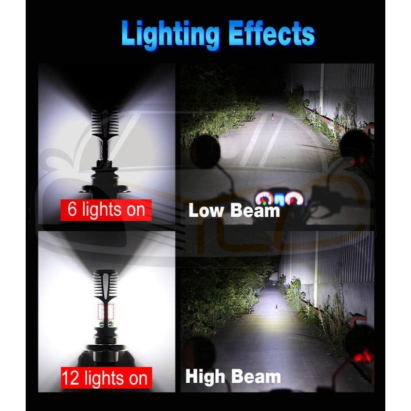 YLC。LED大燈 AC 機車 摩托車 H6老車救星 H4 化油車 交流車可用 直流車 DC 雙面發光 COB B091-細節圖2