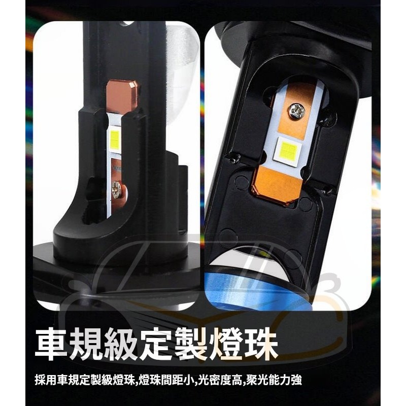 YLC。⭕️H4 魚眼大燈⭕️HS1 mini 升級款雙光透鏡 遠近燈 汽車大燈 勁戰 新名流 GP 勁風光 VP 馬車-細節圖3