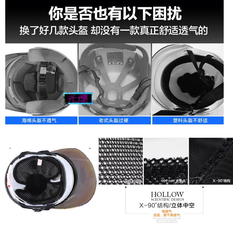 YLC。B106🔥3D蜂巢式透氣安全帽墊 3D立體網格設計 散熱快 雙層中空網孔戴久不悶熱 透氣性超強 隨時乾燥舒適-細節圖4