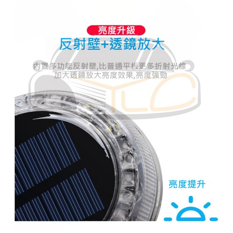 YLC。三代太陽能爆閃燈 太陽能LED燈 七彩警示燈 磁吸開關磁控 防追尾 貨車警示燈 LED燈免接線 汽車 貨車 方形-細節圖5