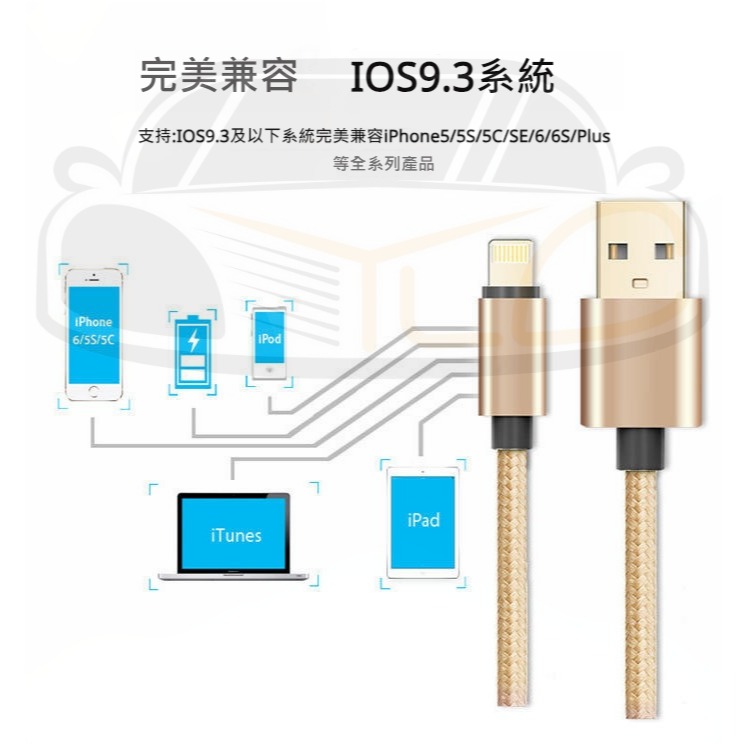 YLC。蘋果 Apple 安卓 iPhone 手機充電線 數據線 IOS 合金編織尼龍充電 Micro USB A007-細節圖5