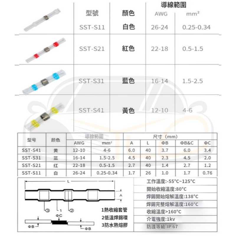 YLC。B063熱縮套 熱縮管免焊錫免烙鐵熱縮低溫錫 DIY神器 免焊神器 熱縮低溫錫環套管 免焊接 免焊端子 電工配件-細節圖3
