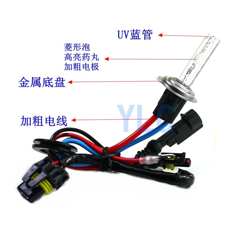 YLC。55W 解碼安定器 快啟H1 H7 H8 H9 H11 9005 9006 歐系 韓國 歐規 石欄高亮燈泡HID-細節圖3