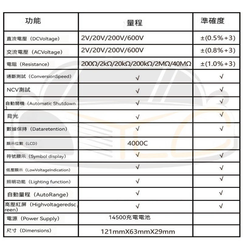YLC。三用電表 不用換檔 數字高精度 多功能防燒 手持式家用萬用表 便攜式萬能表 交直流電壓電流電阻LCD測試-細節圖7