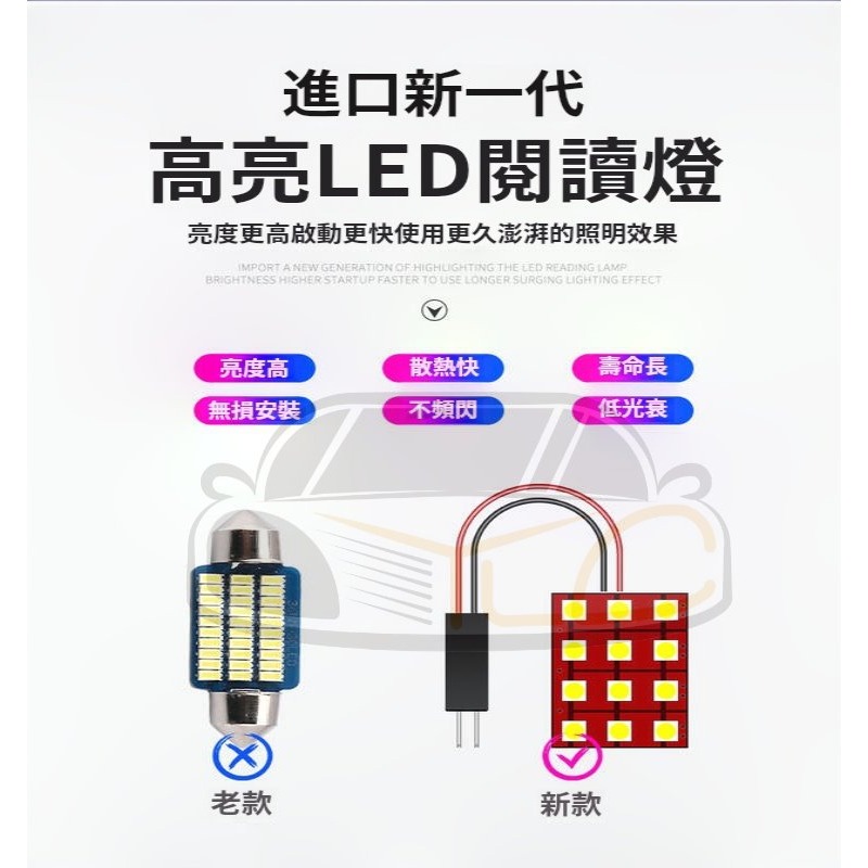 YLC。雙尖 24V LED 貨車 T10室內燈 3030晶片 CANBUS 閱讀燈 牌照燈 31mm 36 39 41-細節圖2
