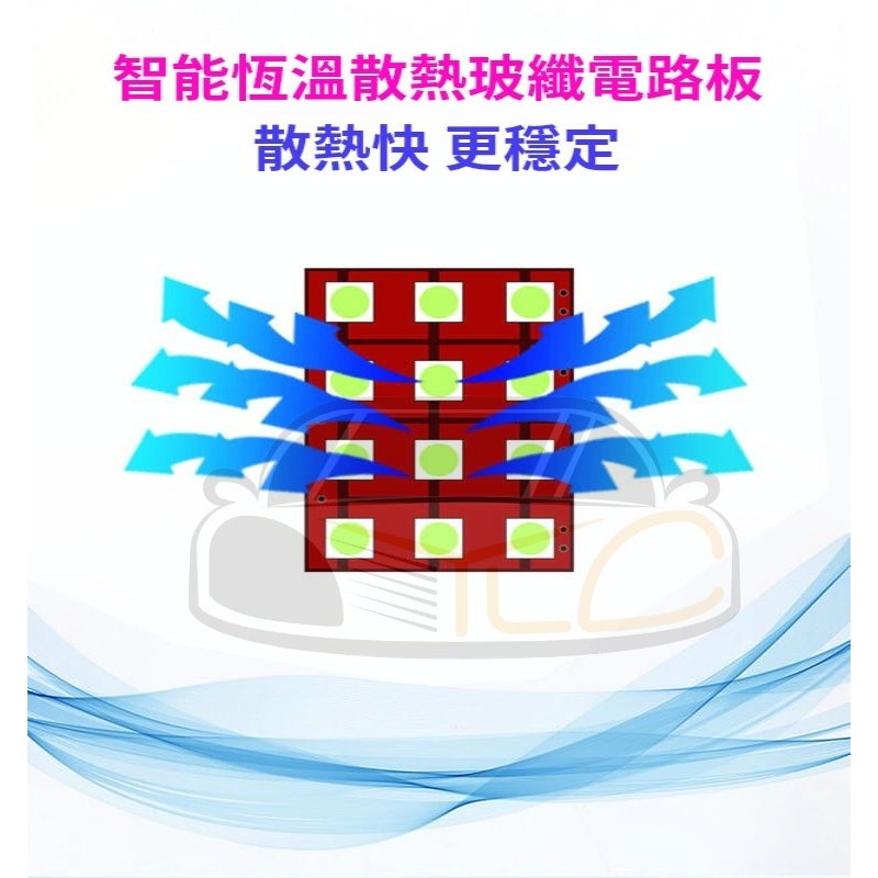 YLC。雙尖 24V LED 貨車 T10室內燈 3030晶片 CANBUS 閱讀燈 牌照燈 31mm 36 39 41-細節圖5