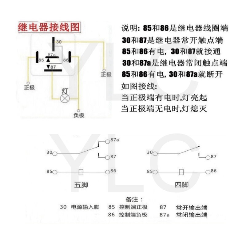 YLC。4P 5P 繼電器 四腳 五腳 繼電器 40A/24V 80A/12V 40A/12V 4腳 5腳-細節圖6