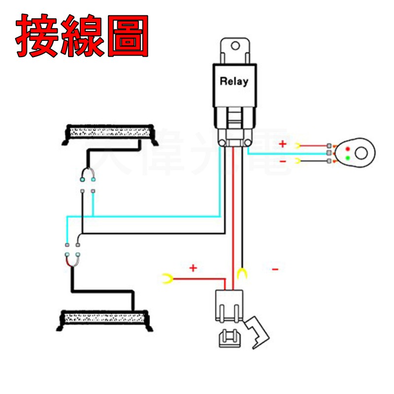 YLC。1對2 LED工作燈 鹵素燈 探照燈 照明燈 霧燈加裝線組含水滴開關 HID 霧燈強化線組 12V 24V-細節圖2