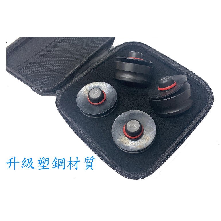 YLC。頂車塊 塑鋼款 橡膠頂車塊 千斤頂橡膠墊 特斯拉 TESLA MODEL3 model 3 y 頂車墊-細節圖2