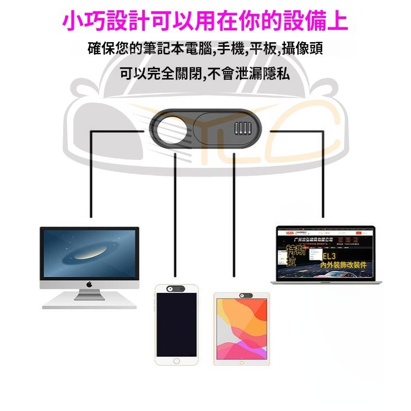 YLC。特斯拉Tesla Y 室內鏡頭保護蓋 保護隱私不受打擾車內休息 Model 3-細節圖6