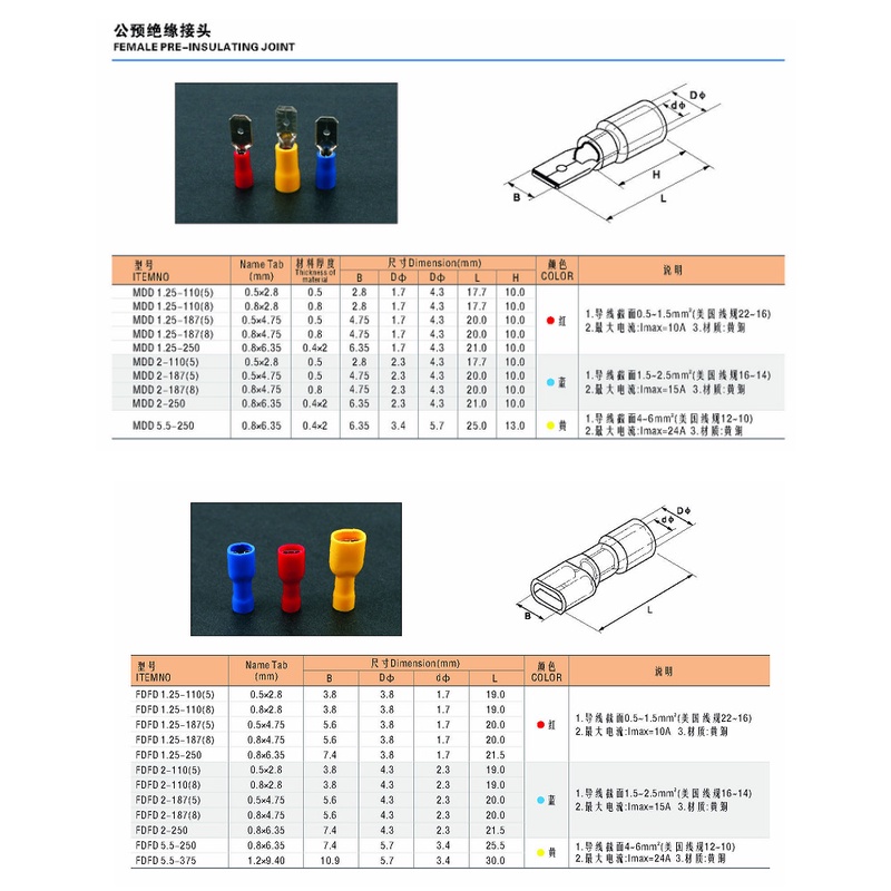YLC。接線端子 6.3 4.8 2.8 插片 絕緣公母插簧 接線器 接線端子 0.5-6mm² 全絕緣端子 冷壓端子-細節圖3