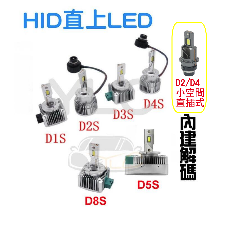 YLC。台灣現貨 HID 升級 LED大燈 超亮D1S D2S D4S D3S TOYOTA BMW 賓士 100%解碼-細節圖2