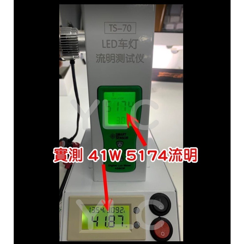 YLC。台灣現貨 HID 升級 LED大燈 超亮D1S D2S D4S D3S TOYOTA BMW 賓士 100%解碼-細節圖3