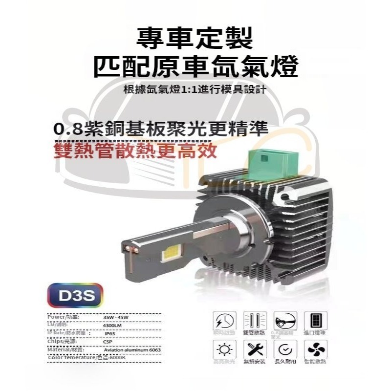 YLC。台灣現貨 HID 升級 LED大燈 超亮D1S D2S D4S D3S TOYOTA BMW 賓士 100%解碼-細節圖5