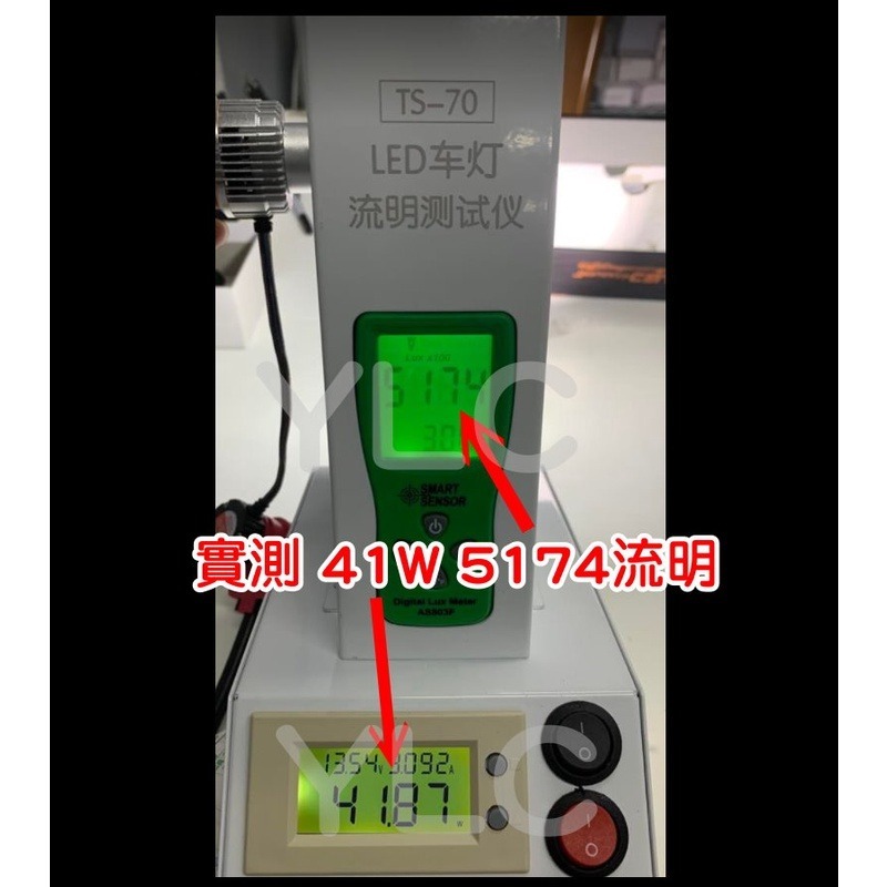 YLC。限時促銷 HID直上LED大燈 D1S/D2S/D2R/D3S/D4S/D4R D5S D8S 內建解碼 免修改-細節圖2