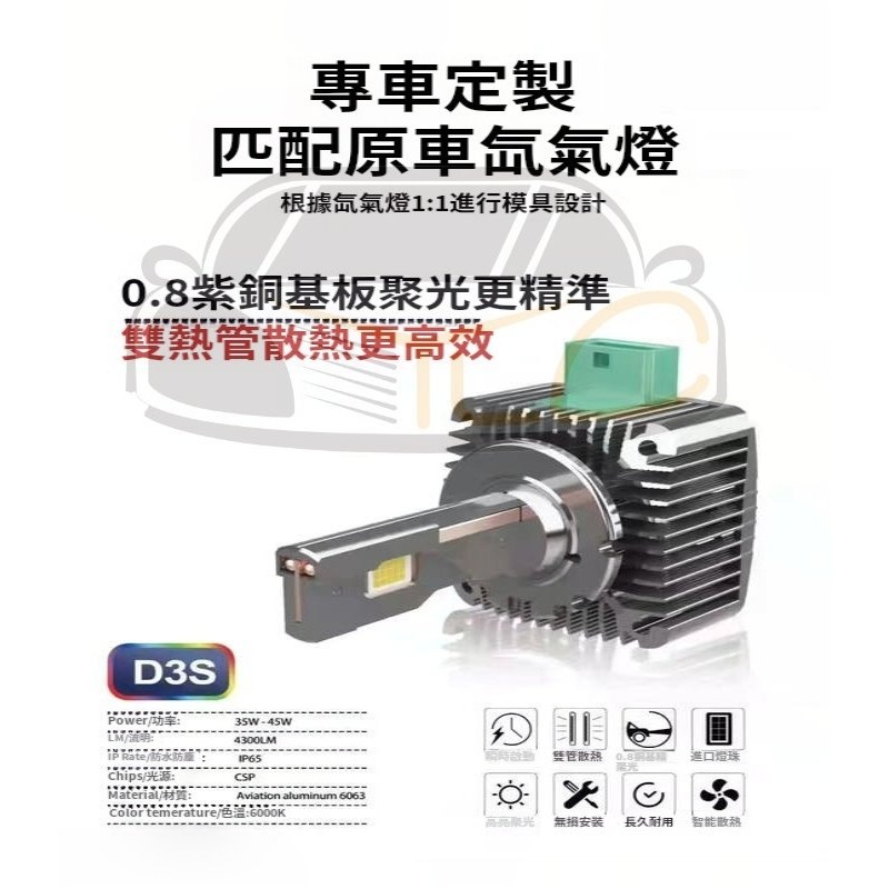 YLC。限時促銷 HID直上LED大燈 D1S/D2S/D2R/D3S/D4S/D4R D5S D8S 內建解碼 免修改-細節圖4