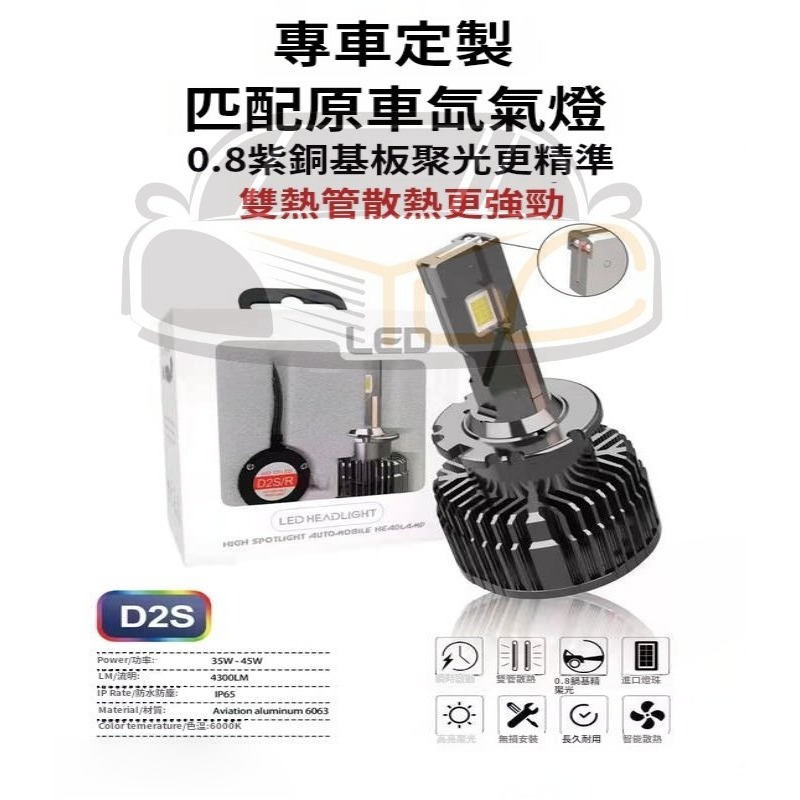 YLC。限時促銷 HID直上LED大燈 D1S/D2S/D2R/D3S/D4S/D4R D5S D8S 內建解碼 免修改-細節圖5