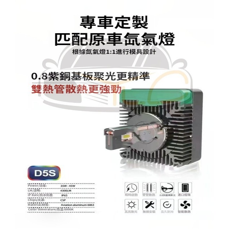 YLC。限時促銷 HID直上LED大燈 D1S/D2S/D2R/D3S/D4S/D4R D5S D8S 內建解碼 免修改-細節圖6