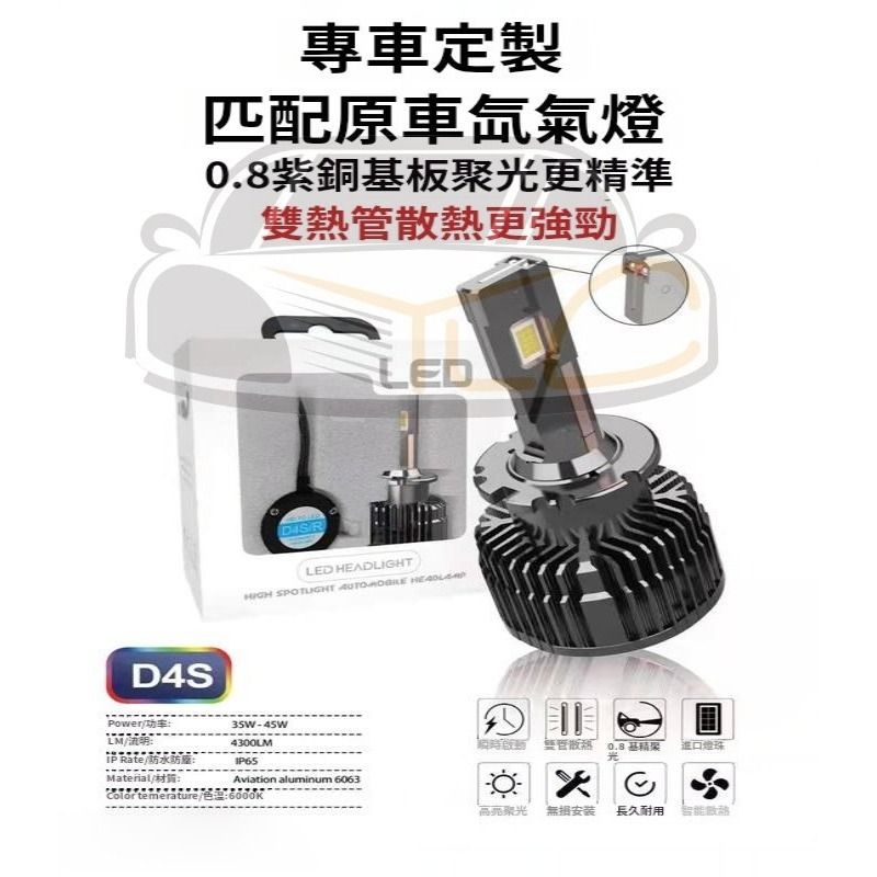 YLC。限時促銷 HID直上LED大燈 D1S/D2S/D2R/D3S/D4S/D4R D5S D8S 內建解碼 免修改-細節圖7