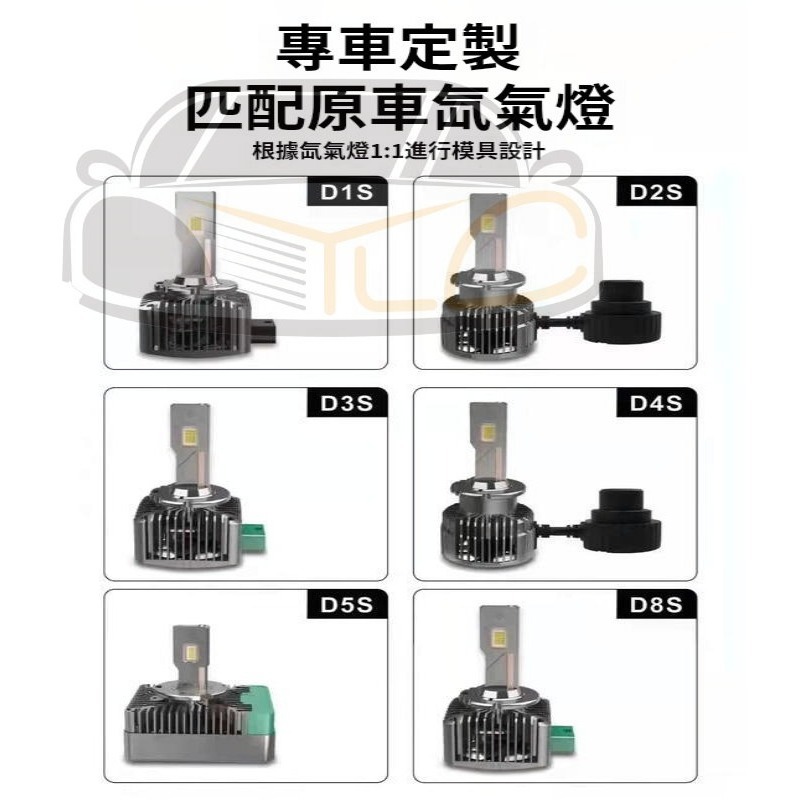 YLC。限時促銷 HID直上LED大燈 D1S/D2S/D2R/D3S/D4S/D4R D5S D8S 內建解碼 免修改-細節圖9