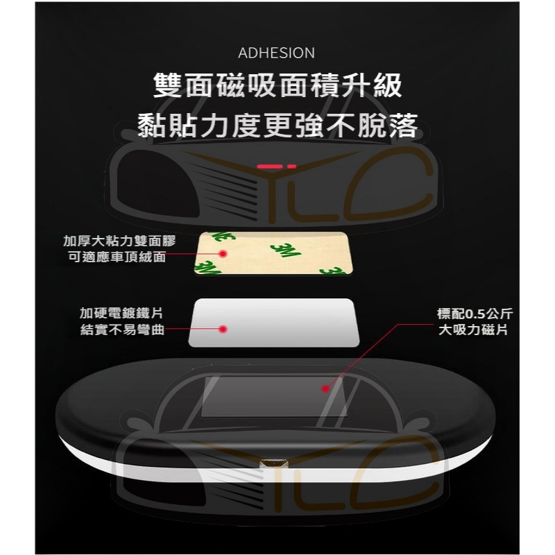 YLC。C028 特斯拉 三色LED閱讀燈 磁吸式 充電 車內閱讀燈 白光 冰藍 室內閱讀燈 室內燈 車內燈 展示櫃-細節圖5