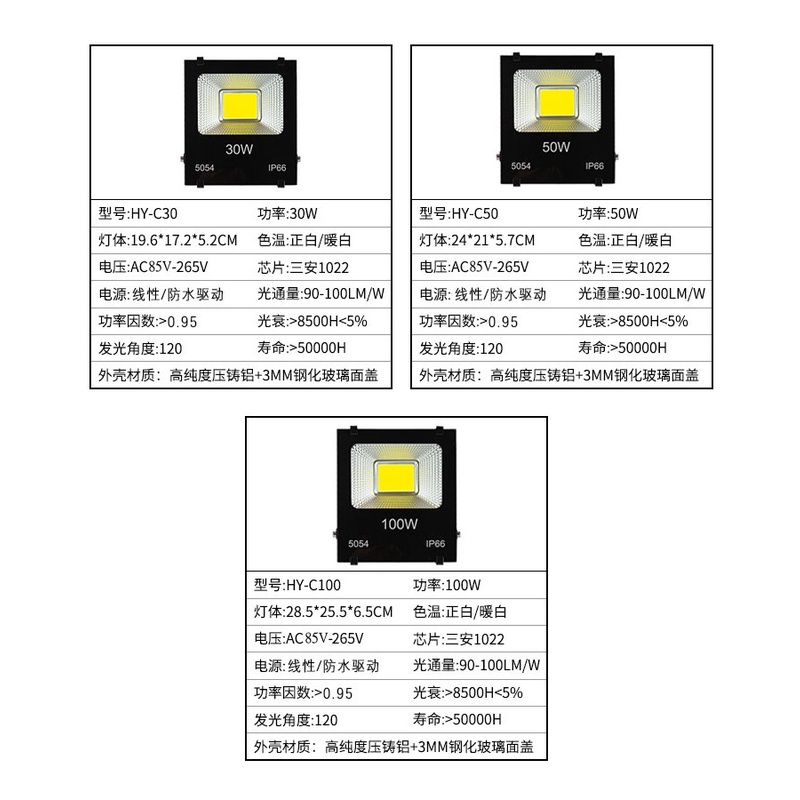 YLC。LED COB 戶外投射燈 110V 220V 全電壓 IP66 人行道 廣告招牌 防水投光燈 投射燈 探照燈-細節圖6