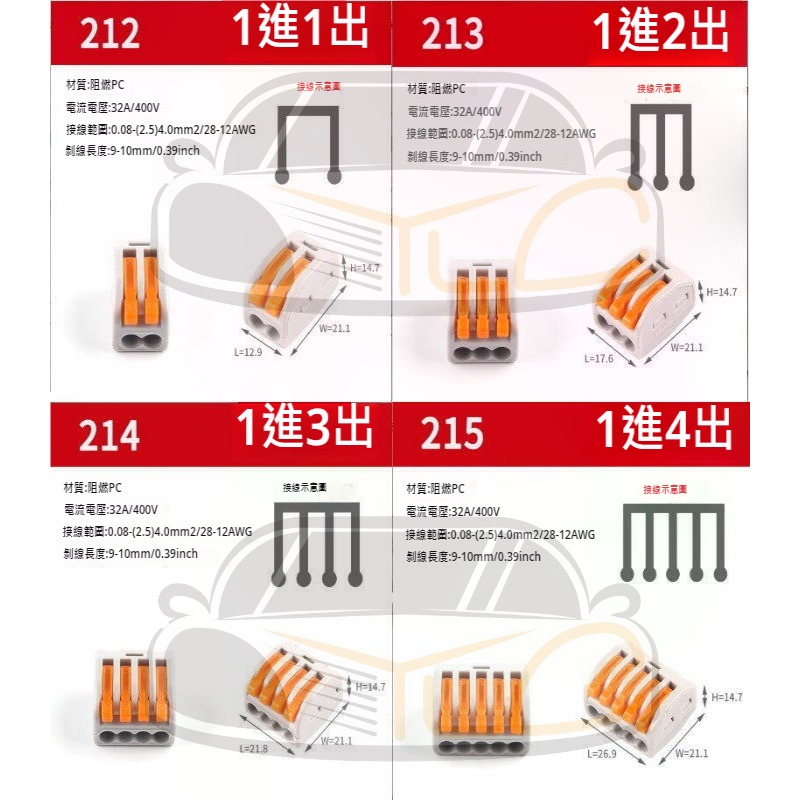 YLC。快速接線器 PCT快速接線夾 接線端子 分線器 配線盒 壓接端子 萬能導線電線連接器 快速接線端子-細節圖7