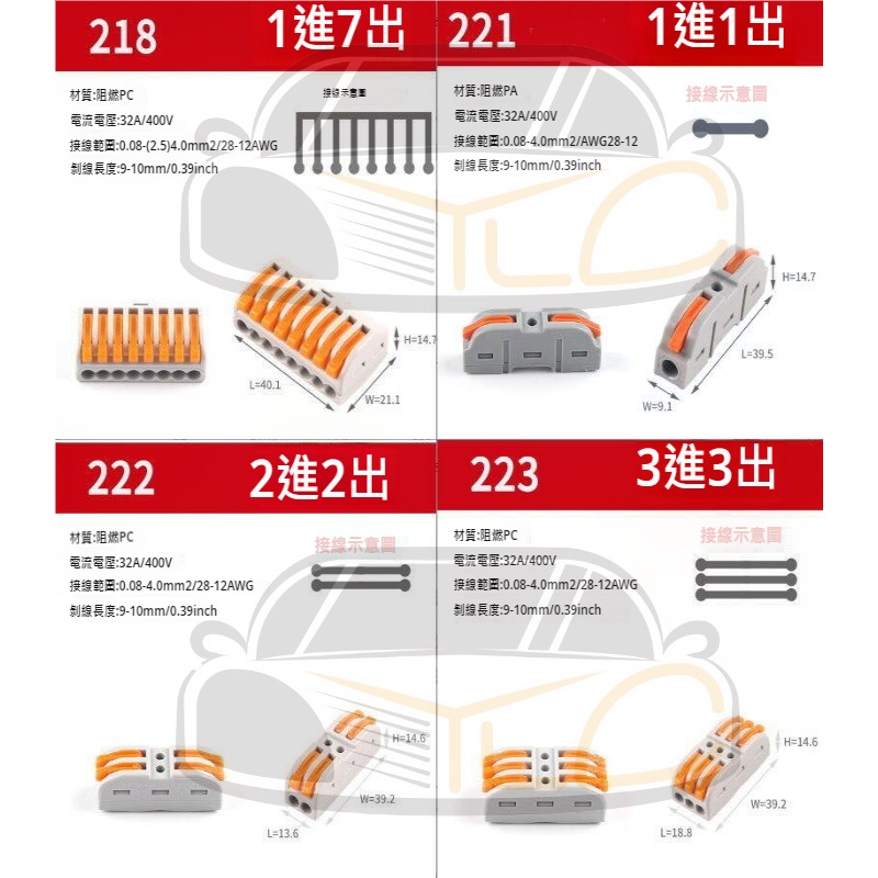 YLC。快速接線器 PCT快速接線夾 接線端子 分線器 配線盒 壓接端子 萬能導線電線連接器 快速接線端子-細節圖8