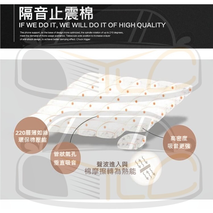 YLC。聚丙烯中空纖維吸音棉 400g/m² 帶背膠 汽車隔音材料 壓紋鋁箔 制震墊 吸音棉 隔音棉 止震板靜音-細節圖3