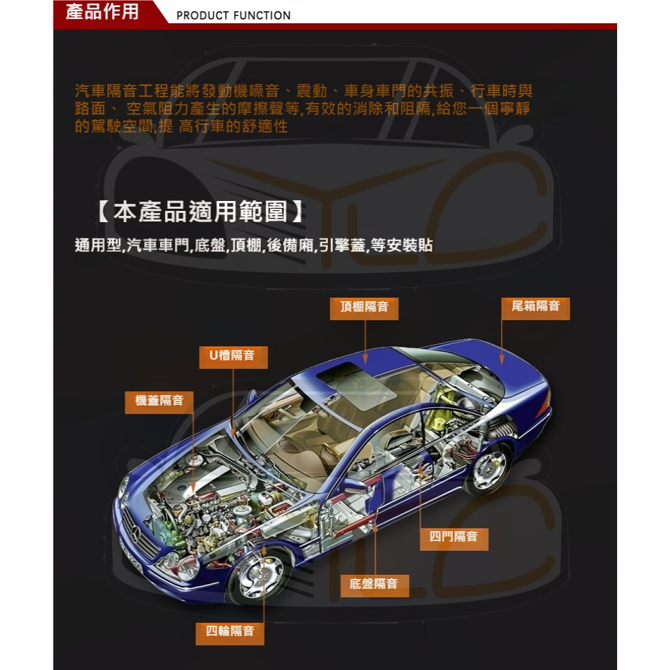 YLC。聚丙烯中空纖維吸音棉 400g/m² 帶背膠 汽車隔音材料 壓紋鋁箔 制震墊 吸音棉 隔音棉 止震板靜音-細節圖6