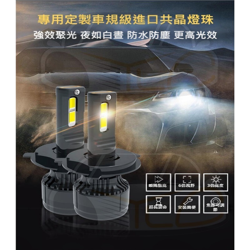 YLC。LED大燈 解碼65W 6500LM 霧燈 車燈 H4 H1 H7 H11 9012 9005 9006 D2S-細節圖5