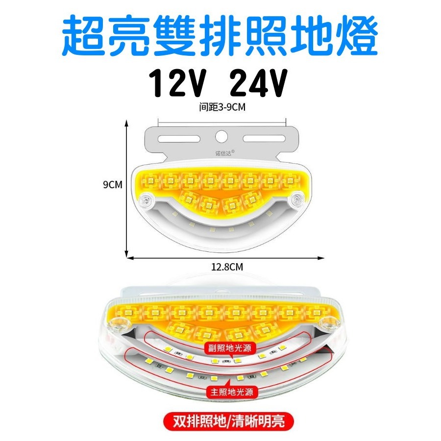 YLC。雙排照地燈 超亮邊燈 貨車汽車led邊燈 貨車邊燈 12V/24V 防水流水邊燈 照地燈 遊覽車邊燈-細節圖2