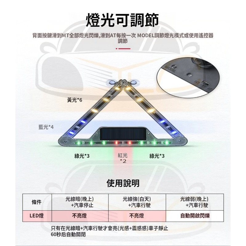 YLC。太陽能LED燈 三角警示燈 折疊式 遙控 霹靂遊俠 流水燈 故障警示 警示牌 後檔警示燈-細節圖9
