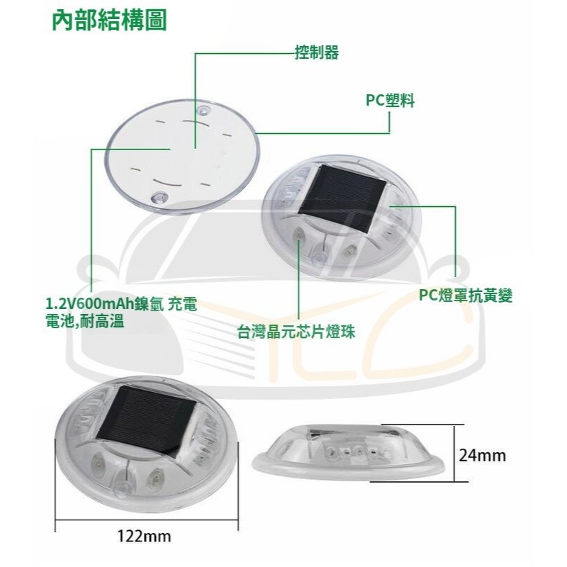 YLC。太陽能爆閃燈 鋁耐壓 馬蹄型爆閃燈 七彩 LED燈 太陽能警示燈 大貨車 汽車車用 邊燈 側燈 草坪燈 地埋燈-細節圖3