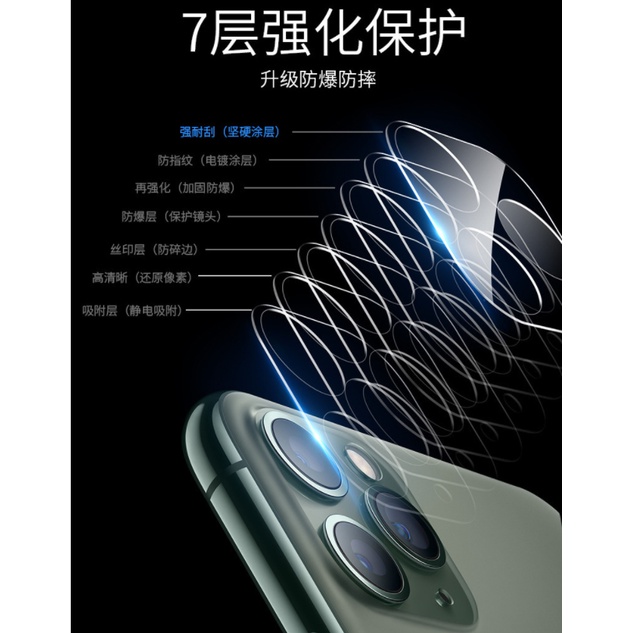 滿版 鏡頭保護貼9H 鏡頭貼適用 iPhone 14 13 12 11 Pro Max i13 i12 i11 mini-細節圖4