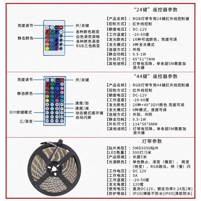 YLC。⭕️迷你44鍵控制器 24鍵控制器 幻彩控制器⭕️ RGB燈條 燈帶 5050 2835 遙控器 RF LED-細節圖4