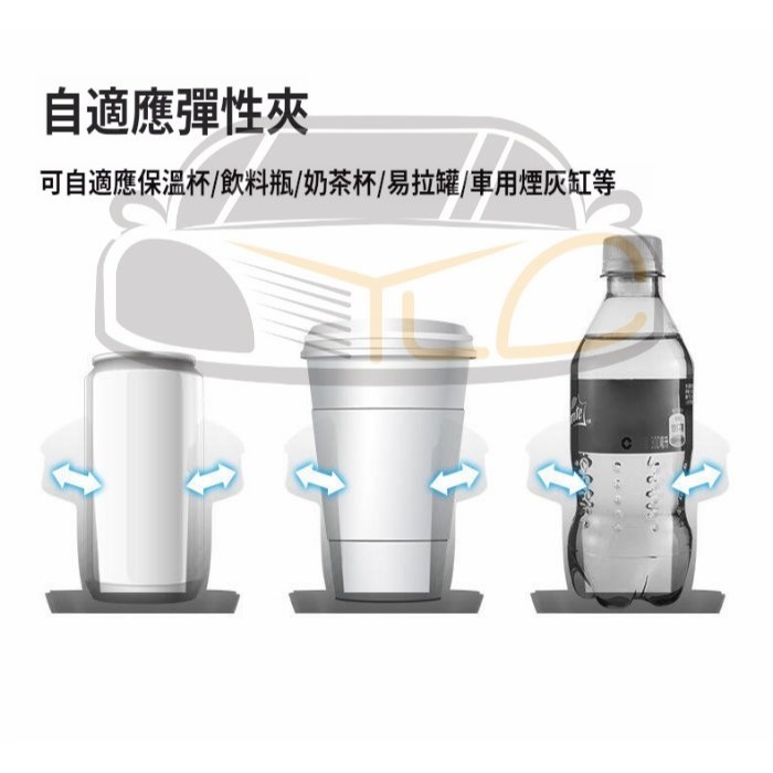 YLC。一分二 車用杯架 車用雙杯架 車用水杯架 汽車杯架 汽車飲料架 水杯架 汽車飲料架 車用收納 車用飲料架-細節圖7