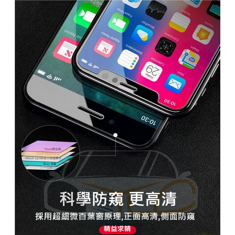 防偷窺滿版玻璃貼 防窺保護貼適用iPhone 14 13 12 11 Pro Max SE2 XR XS i11 i13-細節圖4