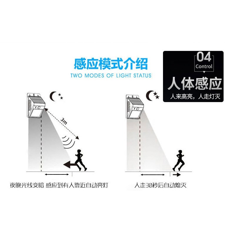 YLC。228LED 太陽能 感應led燈 太陽能庭院燈 感應燈 led 燈 探照燈 太陽能燈 太陽能壁燈 戶外燈-細節圖3