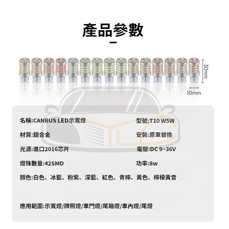 YLC。2016 T10 貨車通用 24V 12V 解碼 LED 高亮 防水 聯結車 砂石車 氛圍燈 示寬燈車門燈警示燈-細節圖7