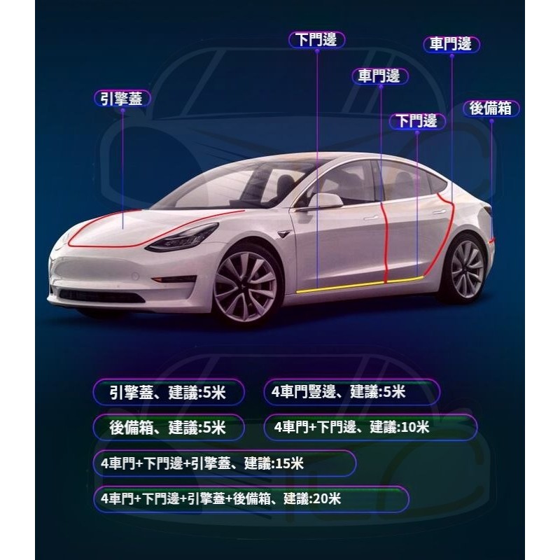 YLC。汽車 防撞條 U型鋼崁入式 門邊防撞條 升級版 鋼片卡扣 免黏貼 密封條 隔音條 隱形膠條 汽車用品 DIY-細節圖7