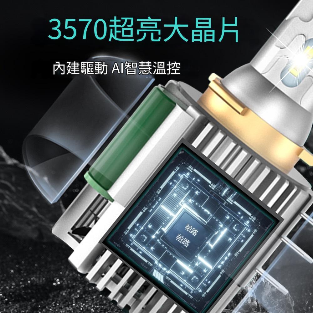 YLC。H15 雙光源LED大燈 遠光燈 日行燈 解碼直上 VW福斯 golf Tiguan MAZDA 賓士 Audi-細節圖3