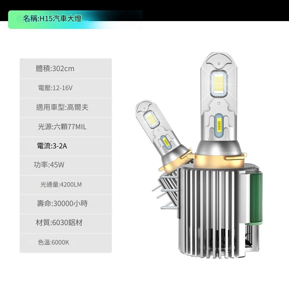 YLC。H15 雙光源LED大燈 遠光燈 日行燈 解碼直上 VW福斯 golf Tiguan MAZDA 賓士 Audi-細節圖4