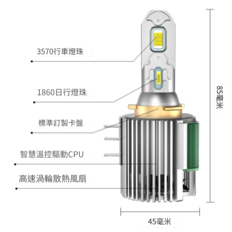 YLC。H15 雙光源LED大燈 遠光燈 日行燈 解碼直上 VW福斯 golf Tiguan MAZDA 賓士 Audi-細節圖5