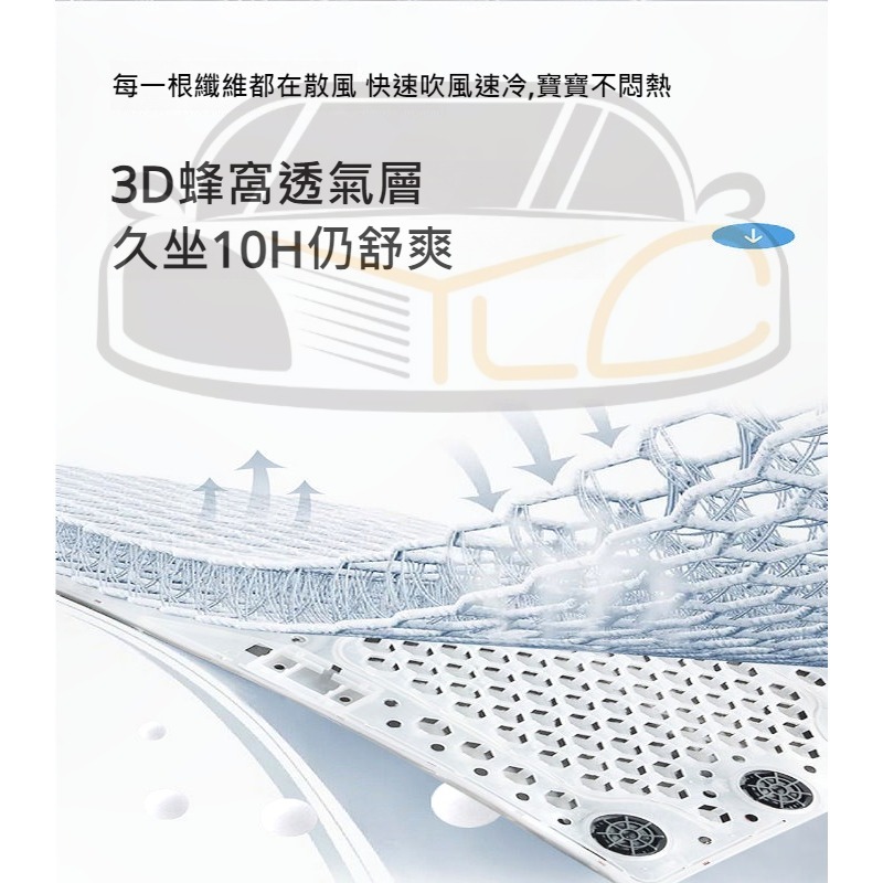 YLC。汽車通風坐墊 24風扇 按摩 汽車 貨車 12/24v涼爽坐墊 防滑坐墊 涼風坐墊 散熱坐墊 冰絲坐墊 車用-細節圖4